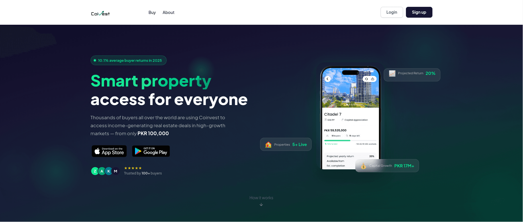LetsCoInvest preview